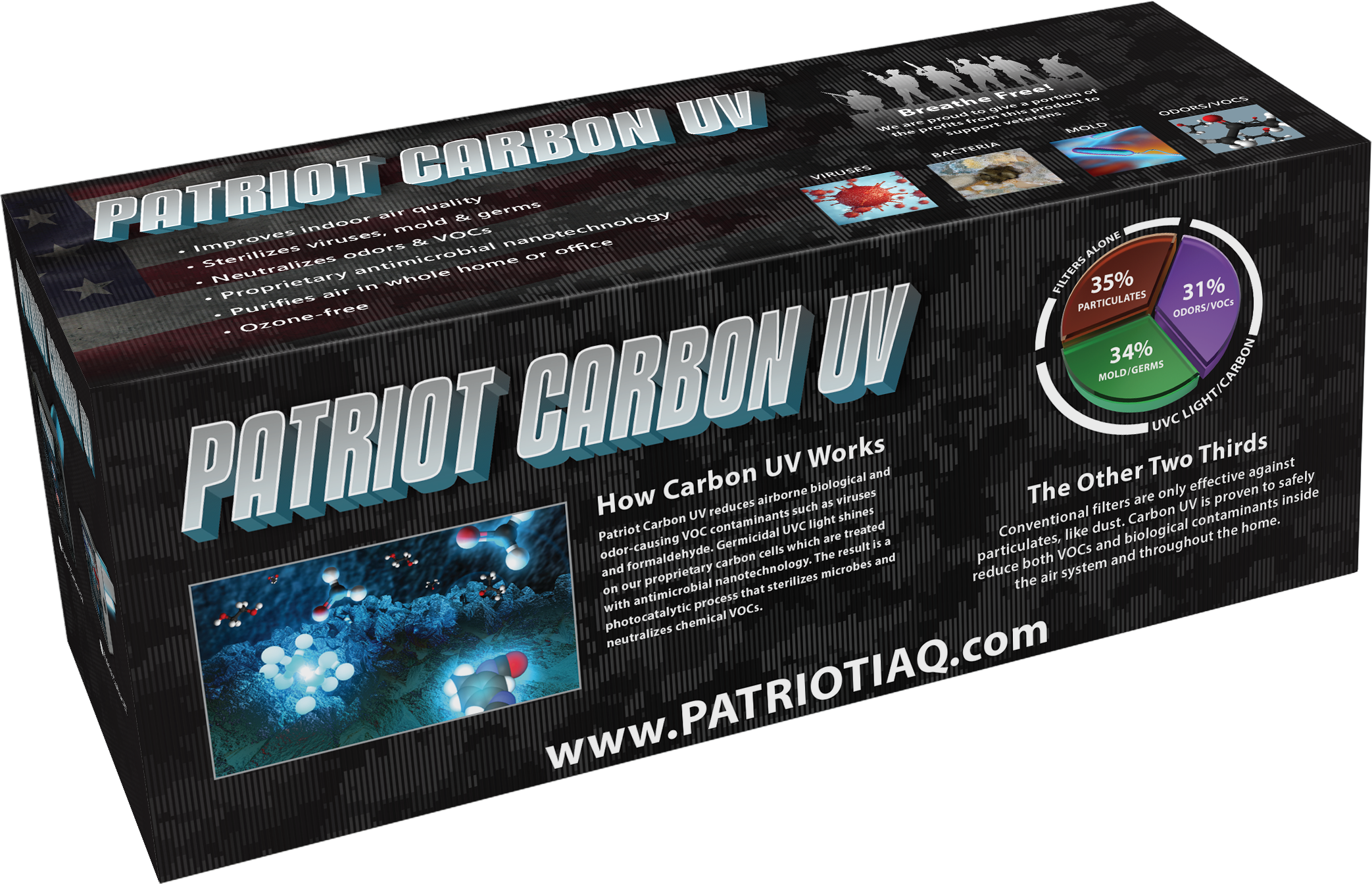 patriot carbon uv light purification cost